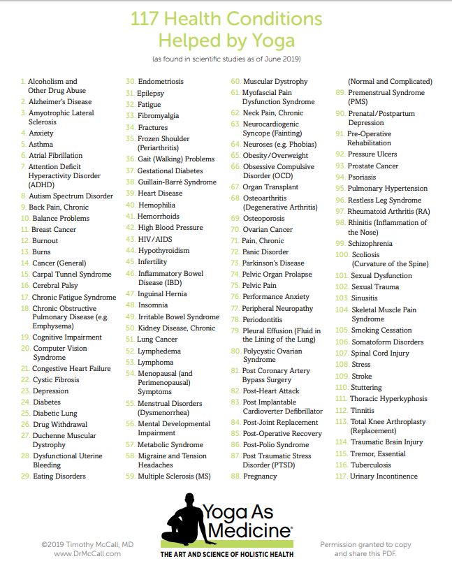 117 Conditions Helped by Yoga. Permission granted to copy and share this information. Yoga as medicine. As found in scientific studies as of June 2019. Yoga with Gail